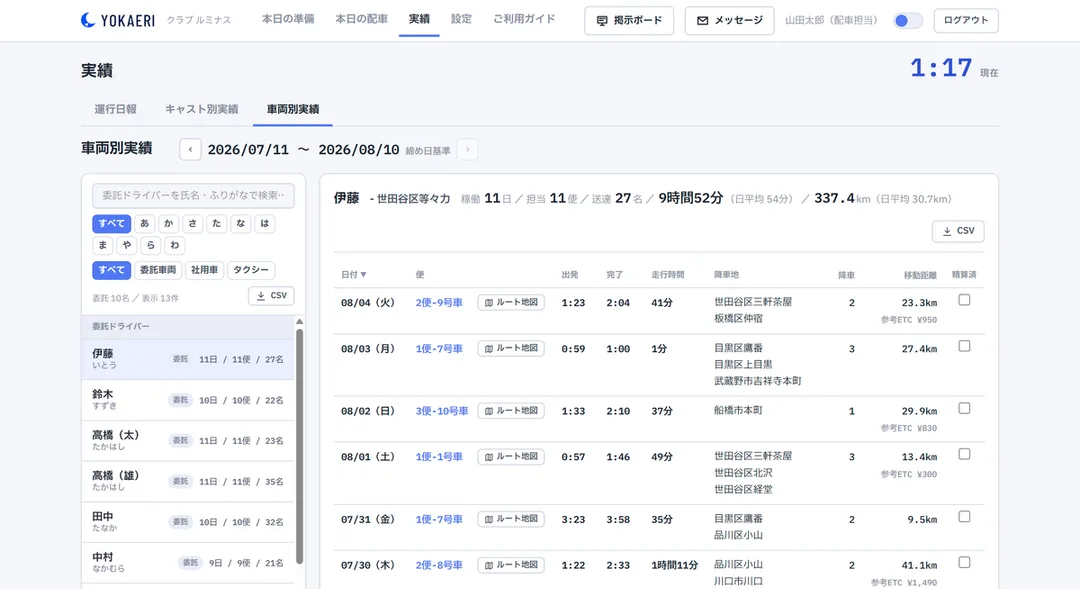 実績参照